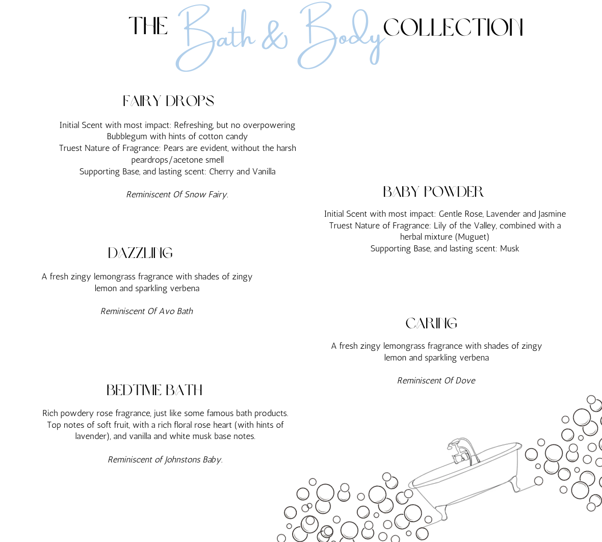 Whipped Soap BATH & BODY COLLECTION